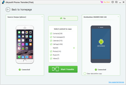 Phone Transfer Copy Contacts Music Movies Photos Sms Call Logs