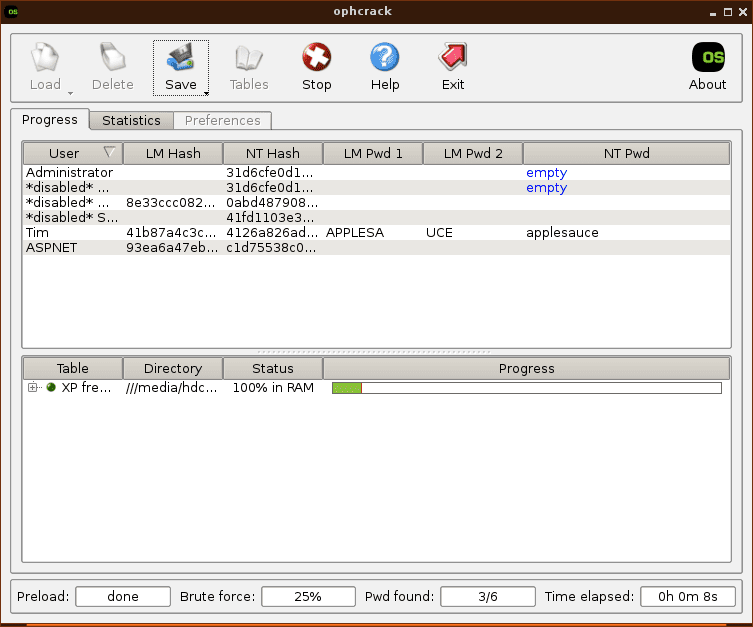 Forgot Acer Laptop Password in Windows 7 Reset It Instantly Forgot Acer Laptop Password in Windows 7 Reset It Instantly