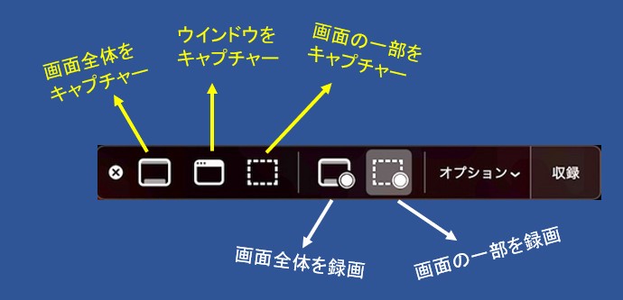 スクリーンショットツールバー YouTube録画